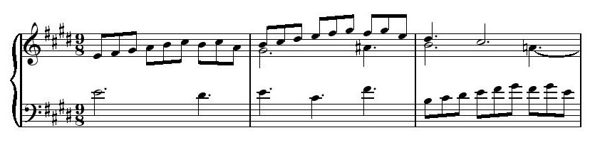 Bach Sinfonia No. 6 BWV 792